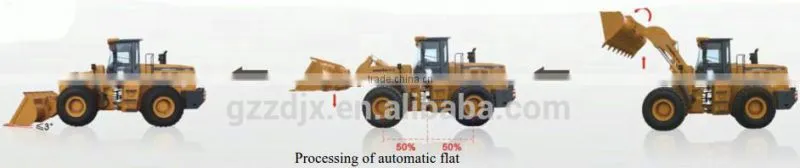 loading for ship mini wheel loader with snow plow 1.5 ton front loader 2.8 ton wheel loader for sale
