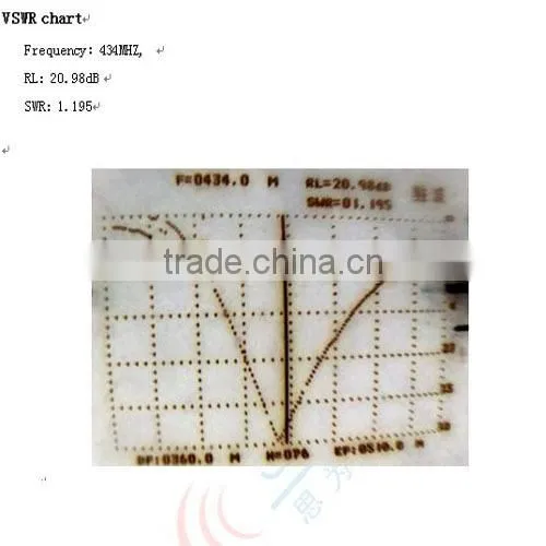Rubber Antenna SW433-WT100 for Wireless Transceiver RF Module 433MHz Elbow Rod Antenna 433MHz Rubber Antenna 433