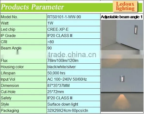 LED step light hot sale and unique output pure light and nice surface