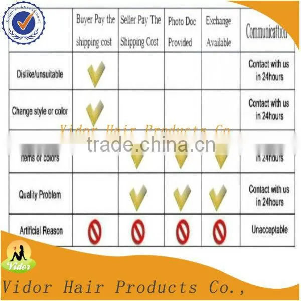 Wholesale U tip Pre-bonded human hair extension