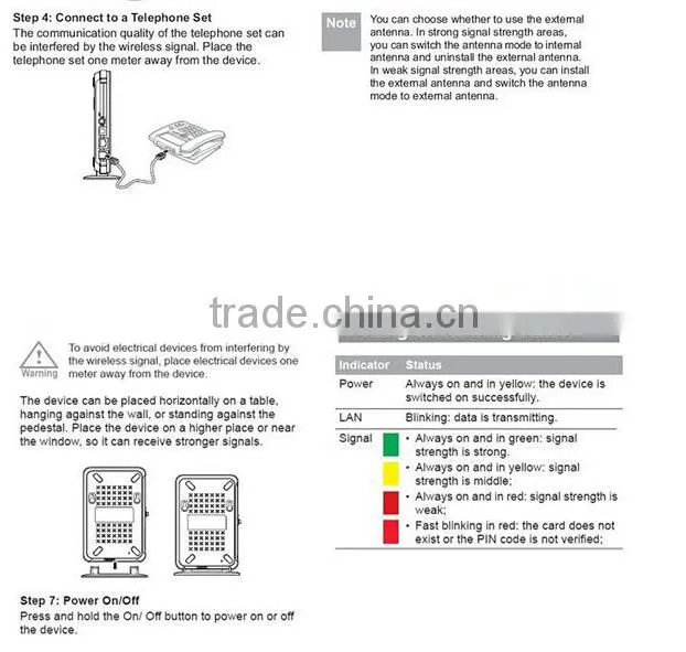 unlock original B932 HUAWEI 3G wireless router