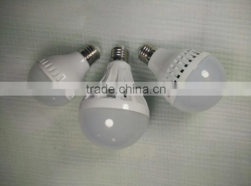 Best price 5w 7w 9w 12w 15w 12v dc led light bulb