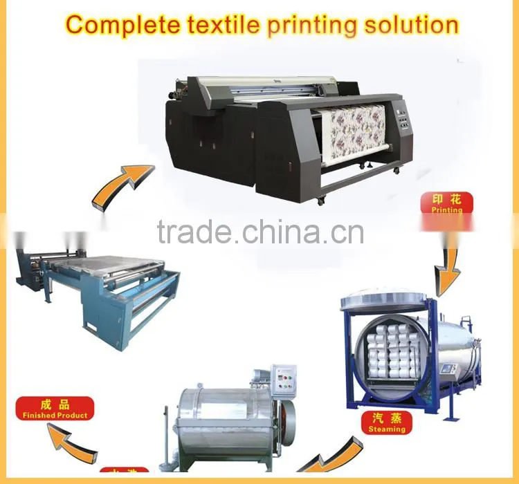 digital direct printing belt fabric printer belt textile printer