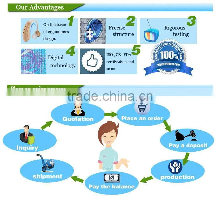chear Body worn hearing aid amplifier for hearing loss hearing aid