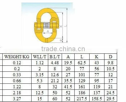 Forged Alloy Steel Grade 80 Connecting Link