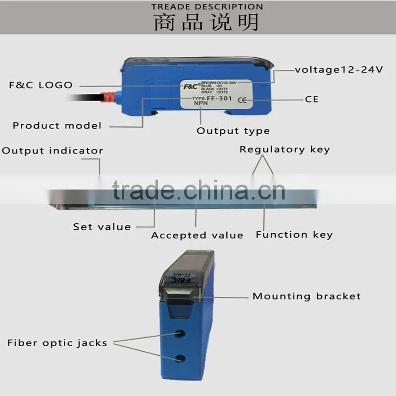 Professional manufacturer and supplier to 24V fiber optic amplifier