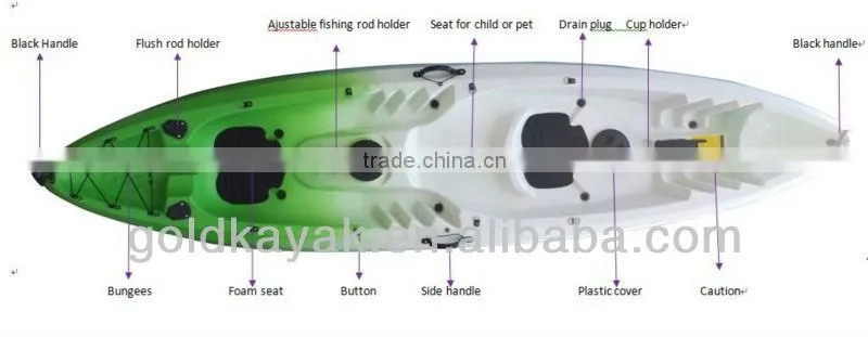 polyethylene boats