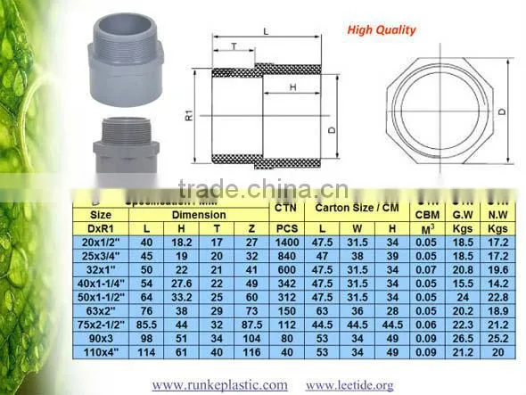 PVC Two Pieces Flange for PVC Butterfly Valve DIN Standard
