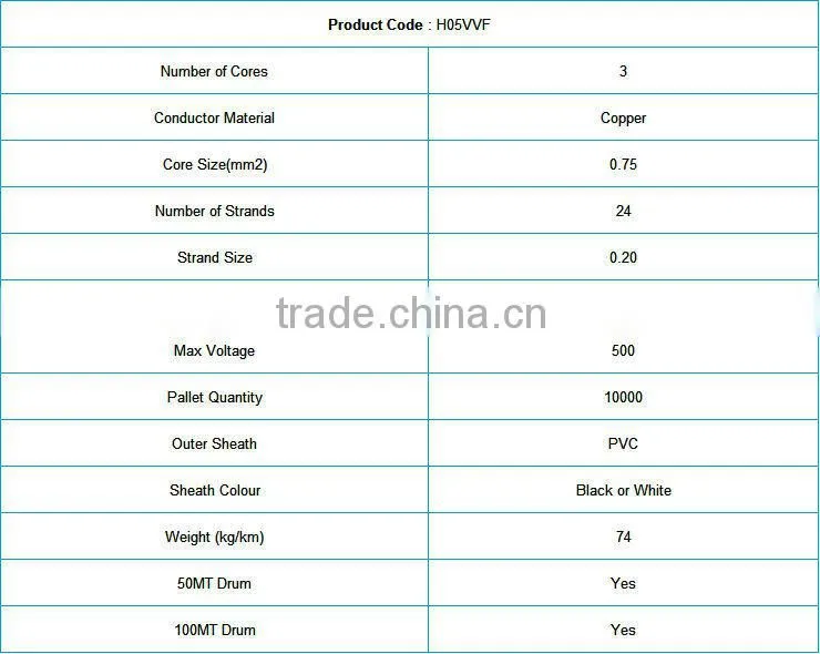 Super link H05VV-F 3 cores*0.75/1.0/1.5/2.5 MM2 300/500V Control Electric Flexible cable