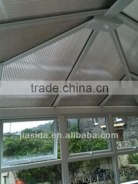 Polycarbonate roofing sheet/Anti-impact polycarbonate roofing sheet/PC roofing sheet