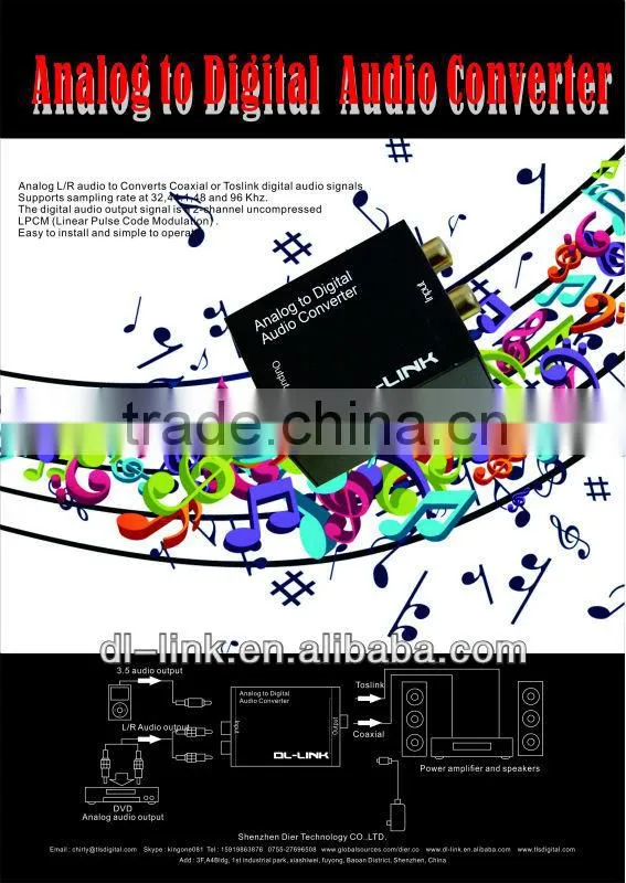 Factory direct supply ! TS-AD01 Analog to digital audio converter
