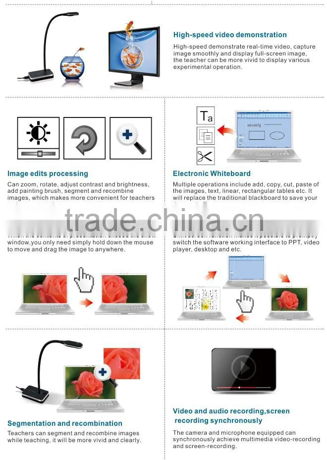 Eloam Wifi documents scanner/ visual presenter OCR Passport&ID Scanner
