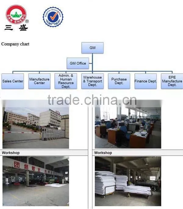 EVA sheet, plastic sheets