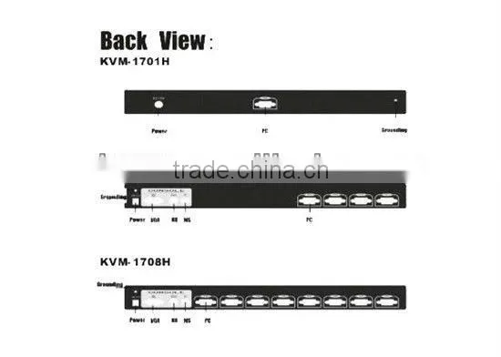 17 inch 8-port LCD consle drawer ednse KVM
