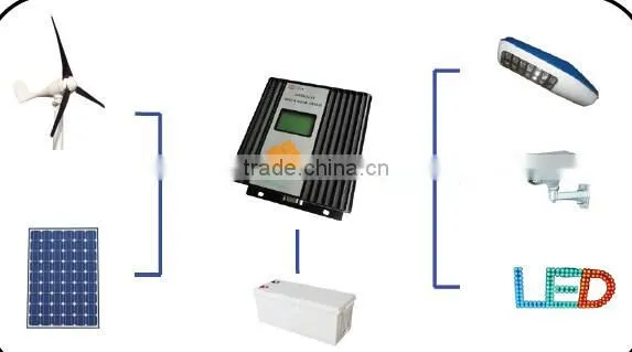 Advance wind & solar hybrid controller for wind tubine system 600watts