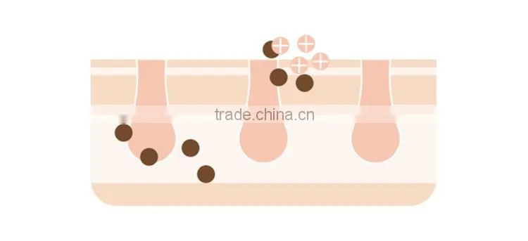 5 colors available 2016 pink white golden purple black new arrivals deep action beauty device ultrasound skin scrubber
