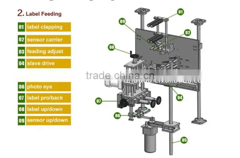 Cheap price Bottled Beverage shrink sleeve label packaging machine