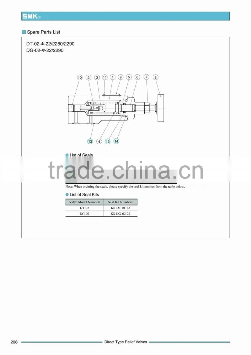 DG-02-H-22 Yuken Type Hydraulic Direct Type Relief Valves