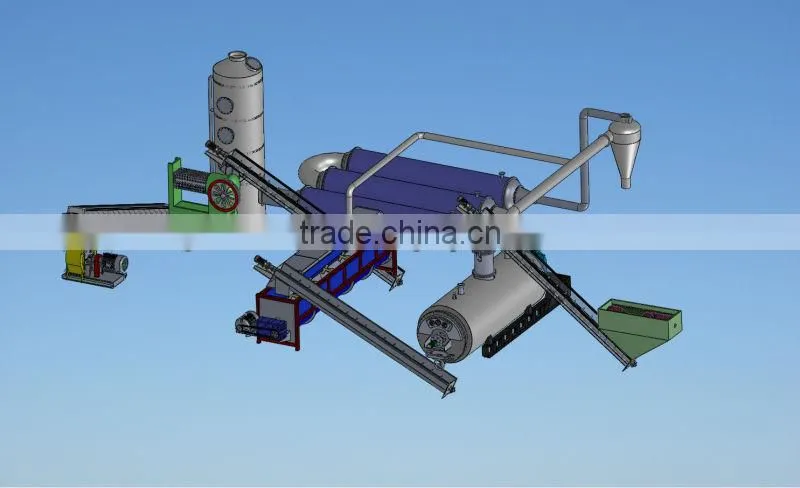 Rendering equipment