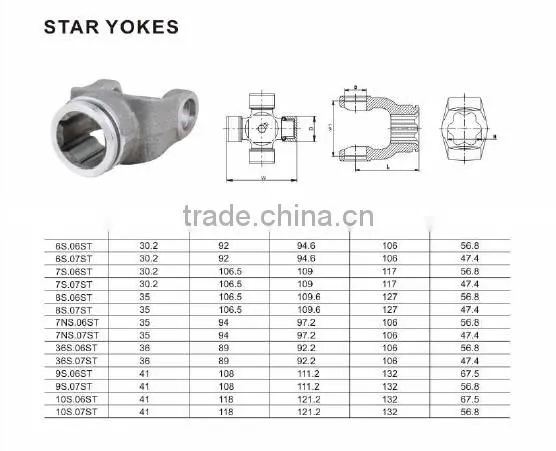 Star Yokes