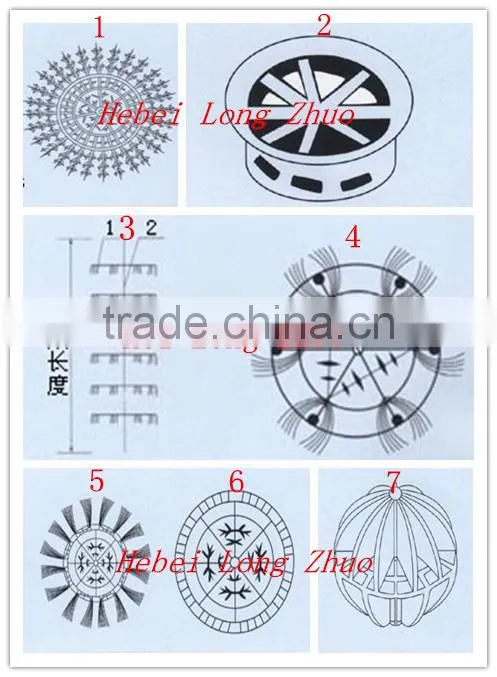 MBBR Biofilm Carrier Bio Filter Medias for Used for Fish Pond Made of HDPE