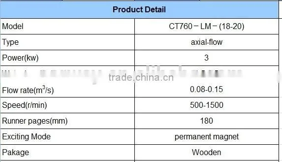 Top Quality 3-6m Head Bulb Water Turbine Generator