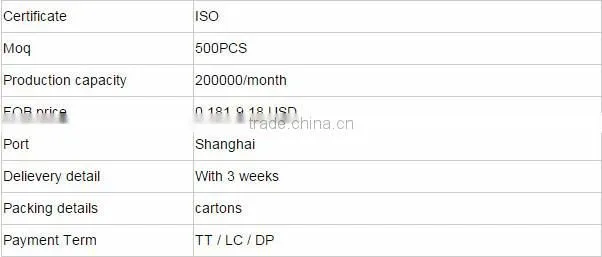 China CPVC Pipe Fittings and ball valve with good quality