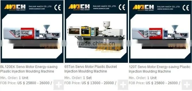 HXM1080 High Efficiency Servo Motor Plastic Moulding Machine