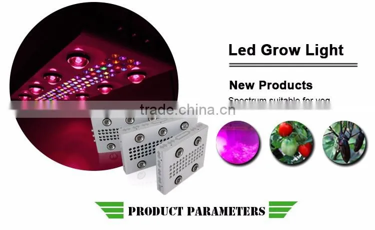 Commercial Grow Hydroponics System 1200W LED Grow Light