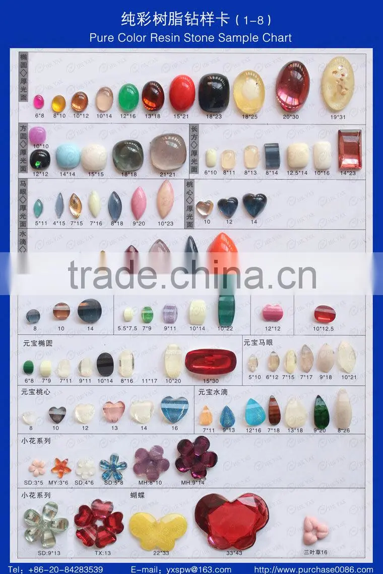 N-1111 china supplier sew-on resin stone, pure color sew on resin stone,sew-on resin stone