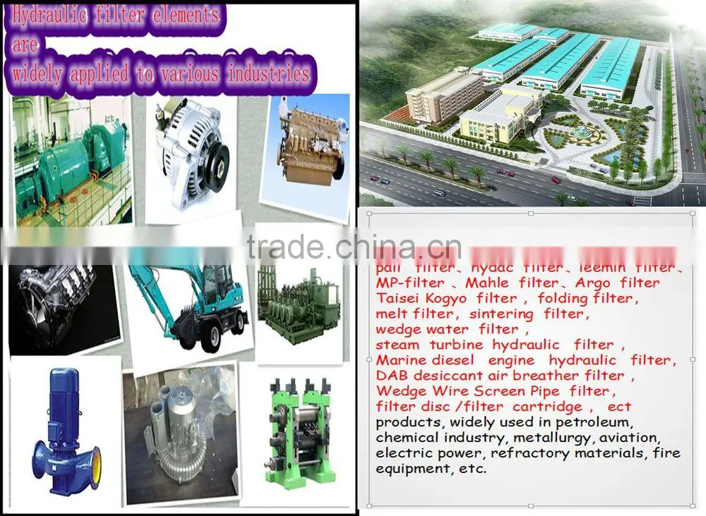 replace suction type ARGO S2072300 filter used for Polyester melt purification in the process of drawing and filtering