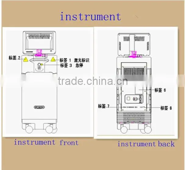 Fashionable designer product , fractional co2 laser Equipment for Salon Use