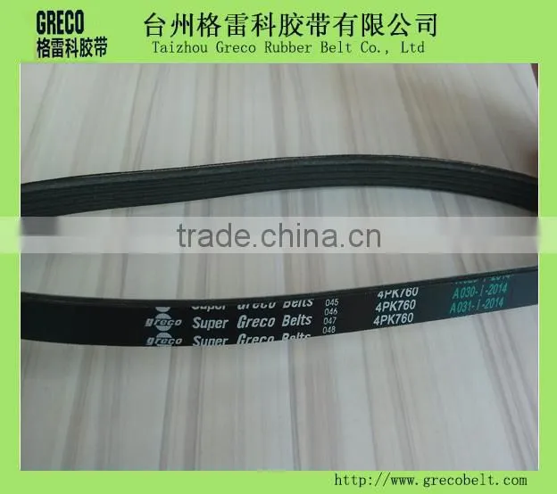 New type of blue pulley v belt and ribbed belt 6PK1980
