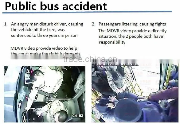 bus video monitoring solution sd card mdvr 3g real time gps tracking
