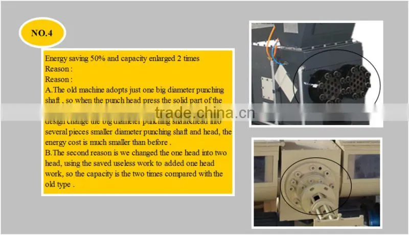 wood sawdust briquette machine or biomass or rice husk briquette machine with CE and ISO certificate