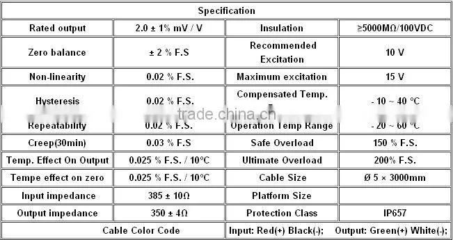 Shear beam alloy steel car parking sensor