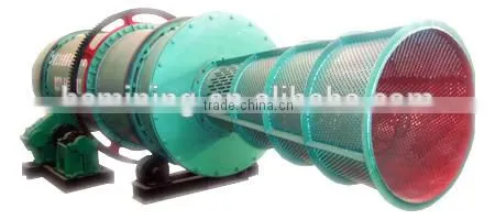 High quality ISO9001:2008 professional mini gold wash plant