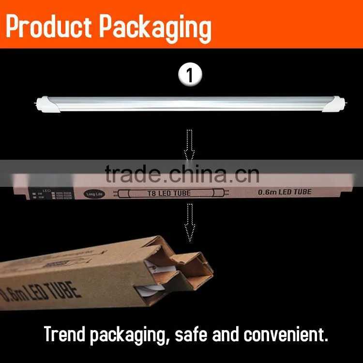 Factory wholesale 2015 flexible led lighting tube