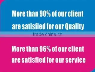 Ningbo Yinzhou Yaking Imp & Exp Corp., Ltd. company overview - view 3