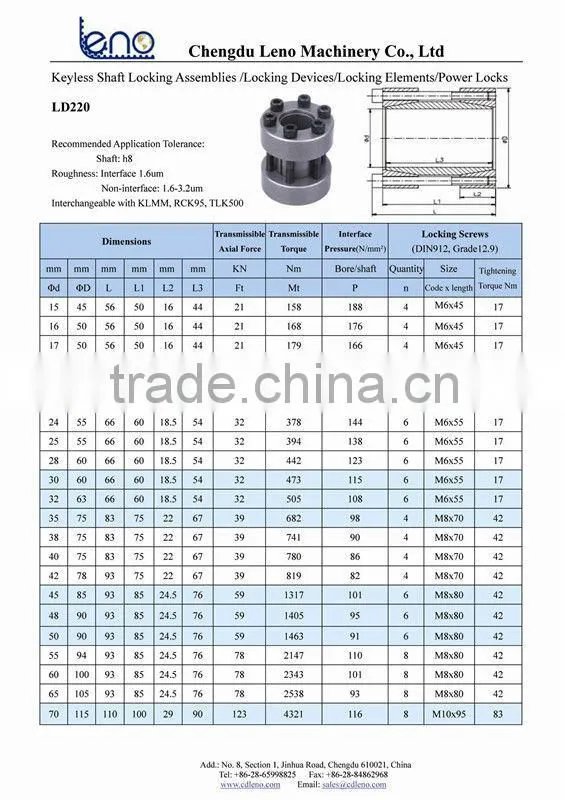 Keyless Locking Assemblies