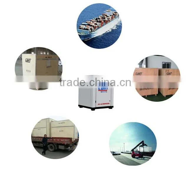 German Original Twin-screw air end air compressor