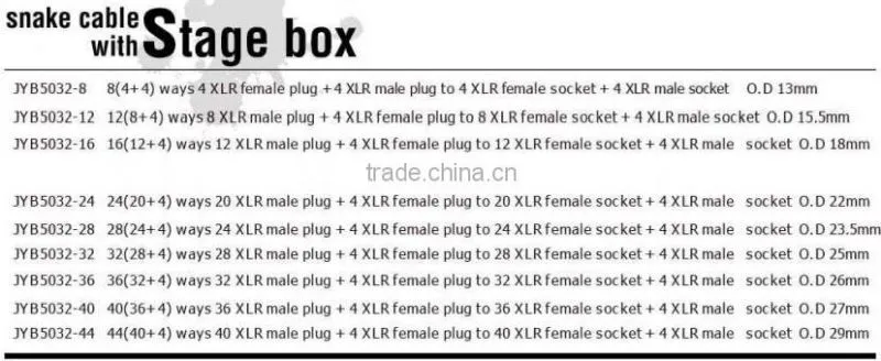 XLR Snake cable , audio cable snake cable , spiral audio snake cable