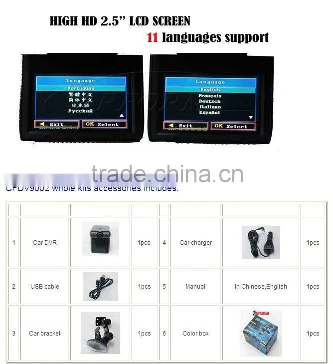 HD 1920x1080P Car DVR Recorder hd car dvr camera