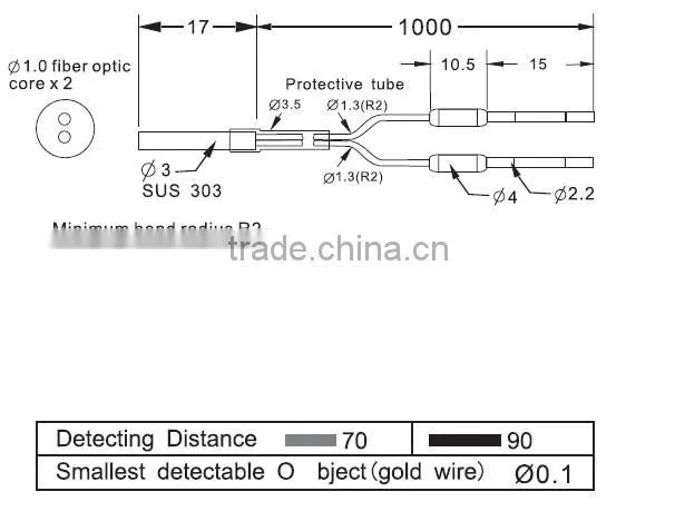 M3 Fiber Optical sensors, with protective tube, diffuse optical fiber unit