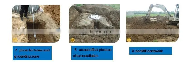 Graphite grounding against lightning products
