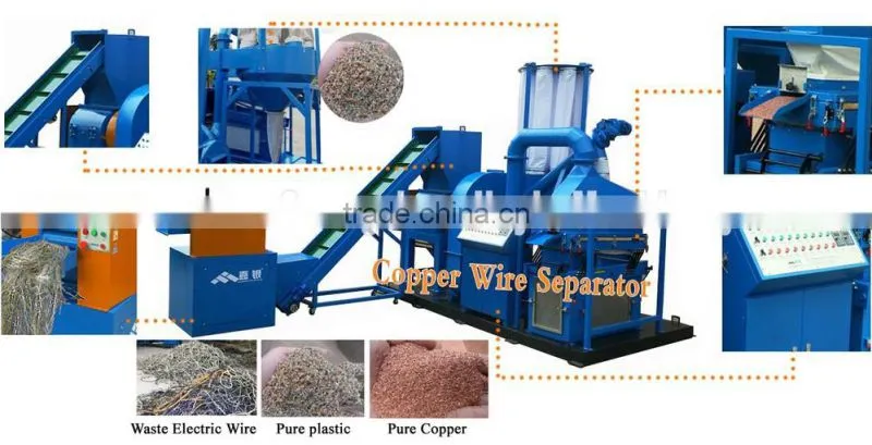 High Recycling Rate Automatic Scrap Copper Wire Seperating machine