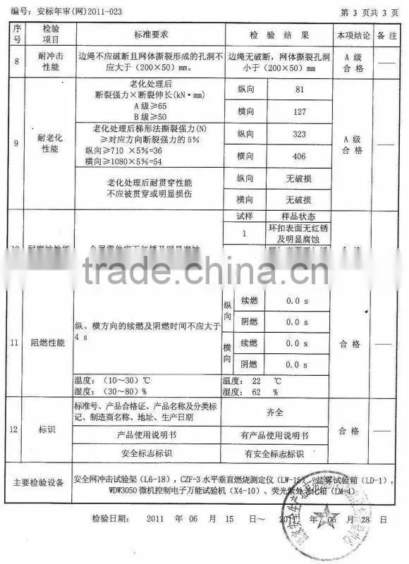 fall protection scaffolding safety net
