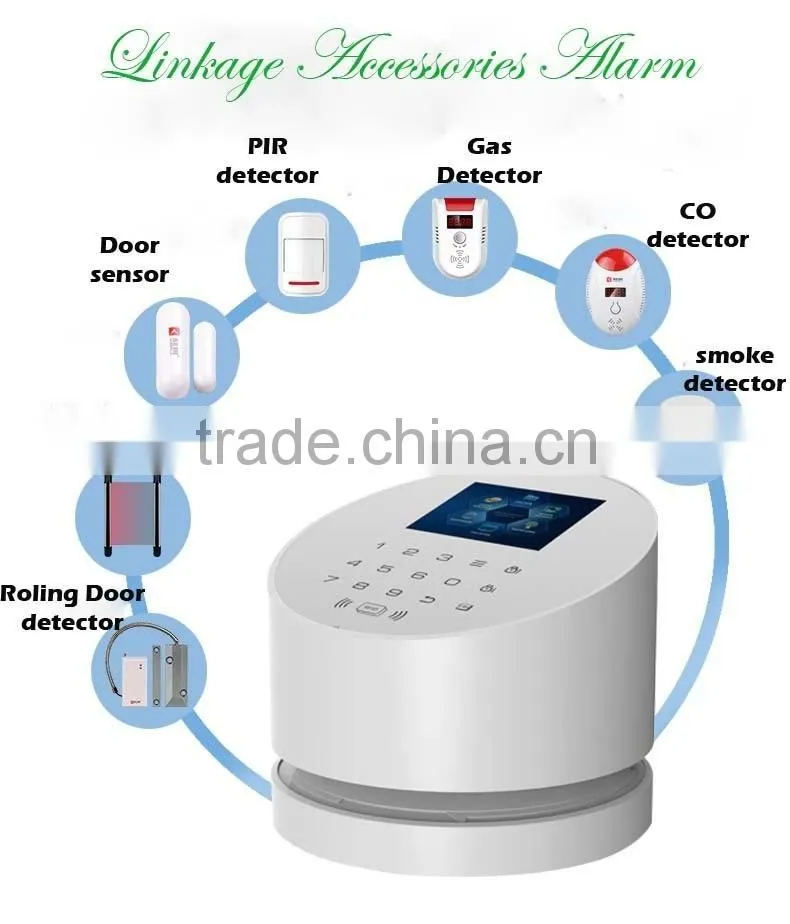 KERUI new Wifi based support IOS Android phone control gsm security wireless smart security alarm system