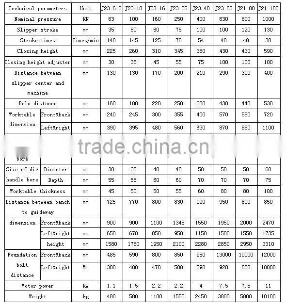 Shengchong Brand 40 ton cold press machine for sale with good price