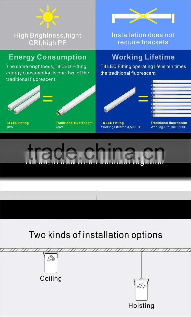 1.2m 30W Light and Handy 100lm/W High LM Modern appearance Best quality waterproof LED tube light T8